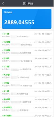 比特區塊熊系統開發模式 區塊鏈技術軟件與服務的整合架構